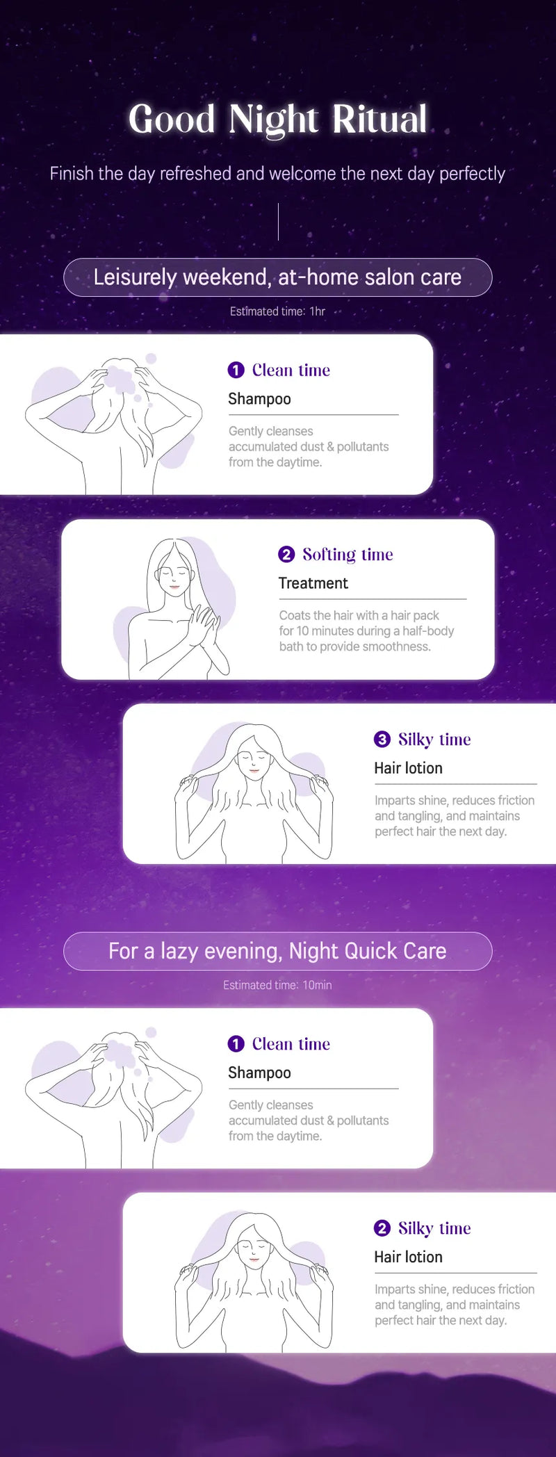 Kundal Night Repair Hair Lotion Into The Dream
