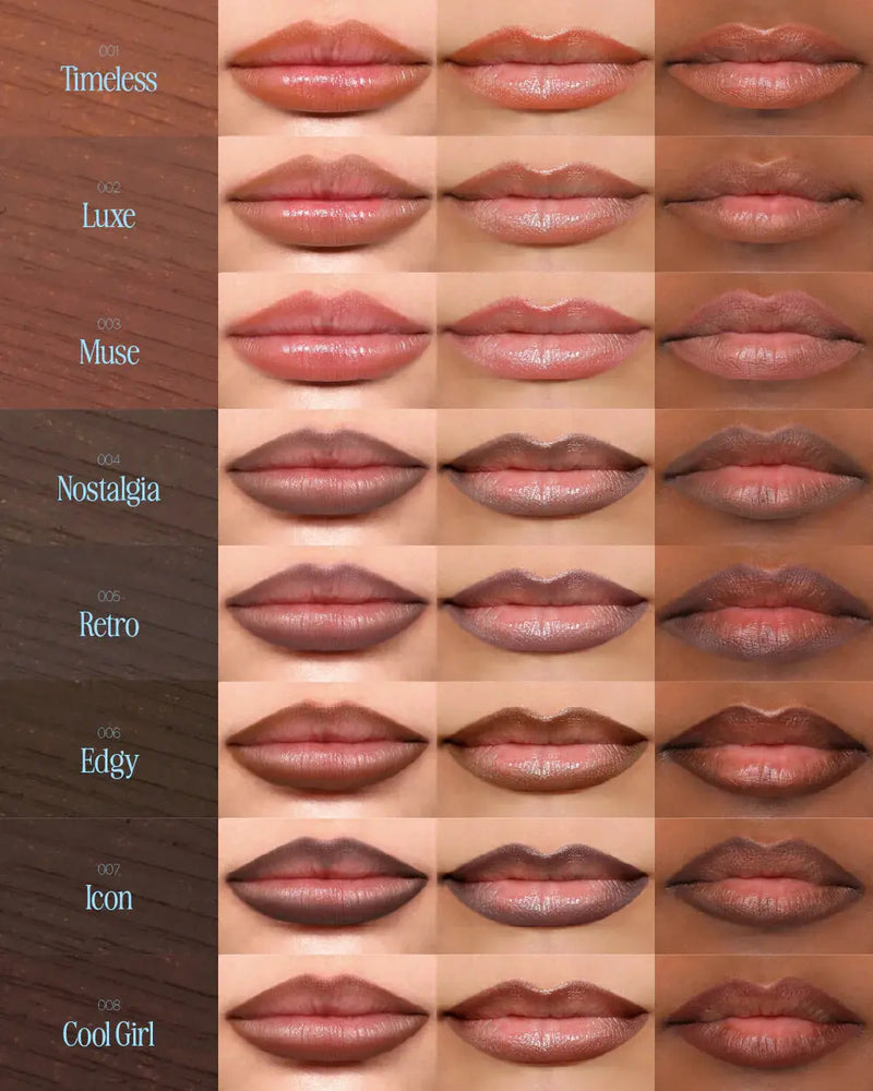 Moira Lip Chic Liner 006 Edgy