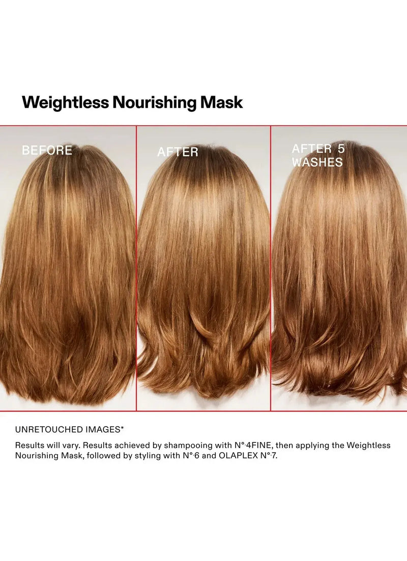 Olaplex Weightless Nourishing Cuticle Sealing Mask