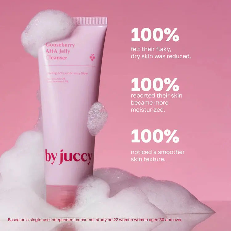 By Juccy Gooseberry AHA Jelly Cleanser