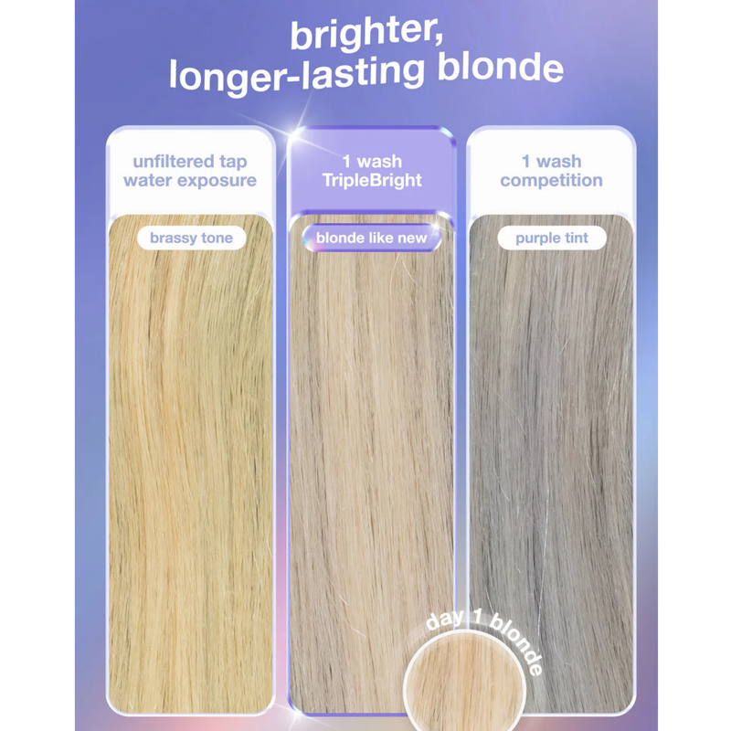 K18 Hair TripleBright Oxidation Defense Purple Shampoo