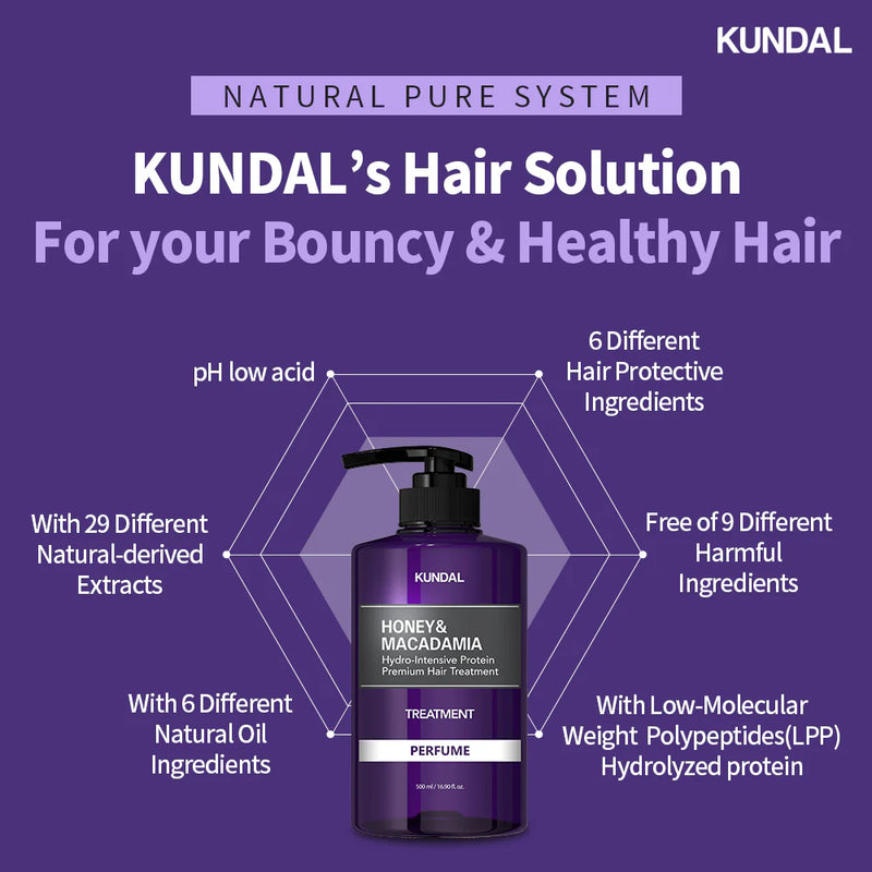 Kundal Honey & Macadamia Protein Treatment Pink Grapefruit