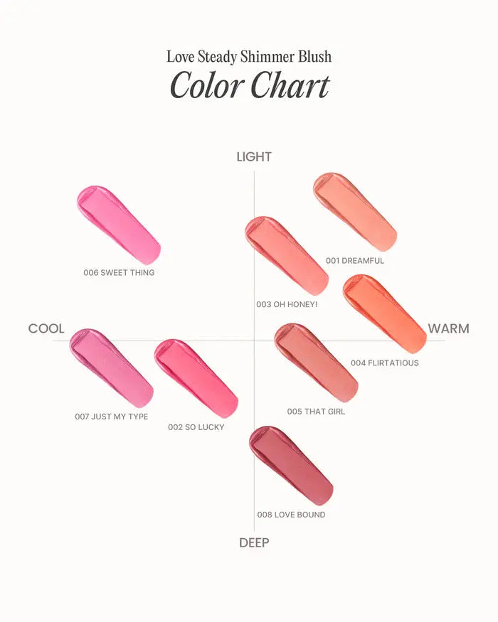 Moira Love Steady Shimmer Blush 006 Sweet Thing