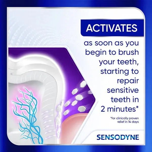 Sensodyne Toothpaste Clinical Repair Active White