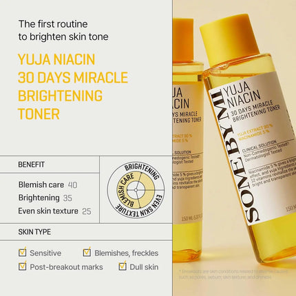 Some By Mi Yuja Niacin 30 Days Miracle Brightening Toner