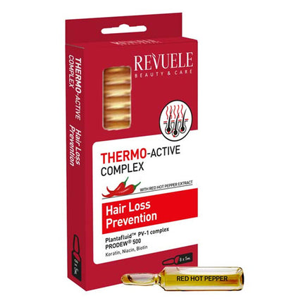 Revuele Thermo Active Complex Hair Loss Prevention Ampullen