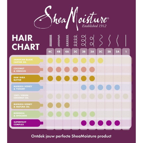 Shea Moisture Coconut & Hibiscus Curl & Shine Conditioner